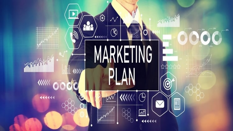 Corporate Advertisement Techniques